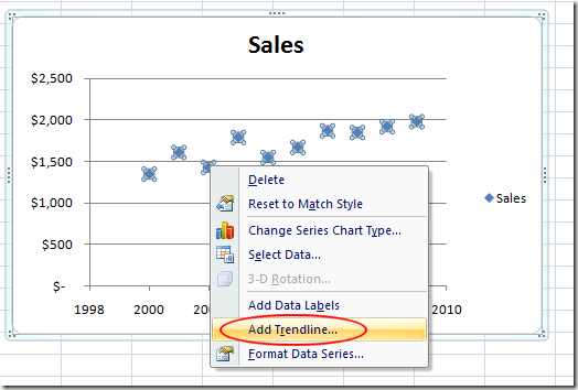 Cum se face o diagramă în Excel folosind un tabel. Bazele graficării în MS EXCEL