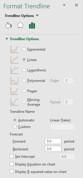 Cum se afișează linia de tendință în grafic numai în Excel?