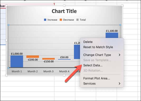 Cum se creează o diagramă cu cascadă în imaginea Microsoft Excel 4